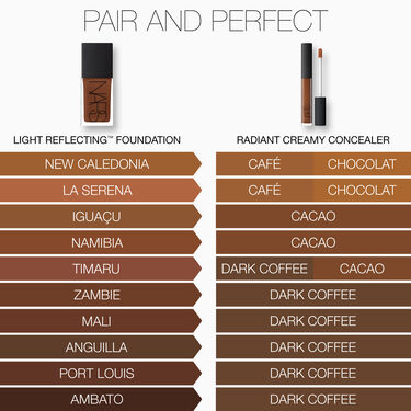 Light Reflecting Advanced Skincare Foundation, NARS Bases de maquillaje