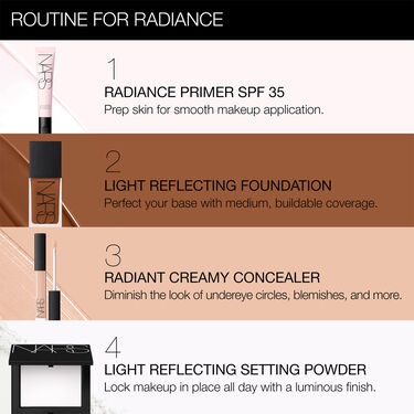 Radiance Primer SPF 35, NARS &Uacute;LTIMAS UNIDADES