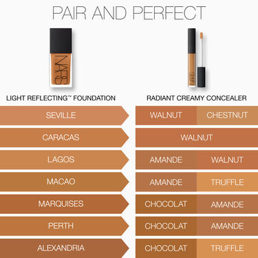 Light Reflecting Advanced Skincare Foundation, NARS Bases de maquillaje