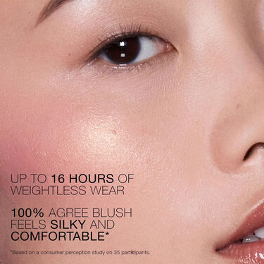 BLUSH, NARS Coloretes