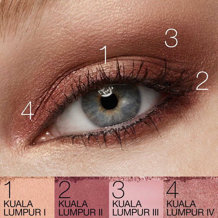 Quad Eyeshadow, NARS Últimas novedades
