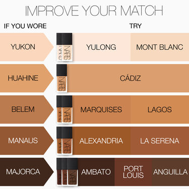 Light Reflecting Advanced Skincare Foundation, NARS Maquillaje