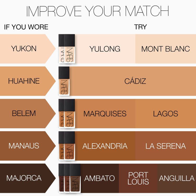 Light Reflecting Advanced Skincare Foundation, NARS Maquillaje