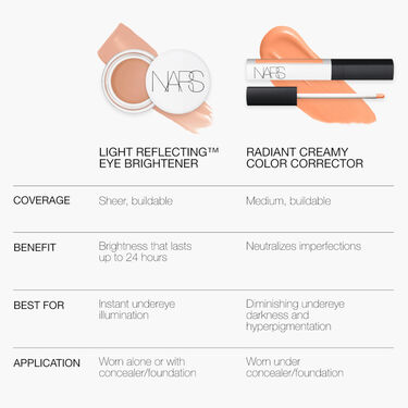LIGHT REFLECTING EYE BRIGHTENER, NARS Correctores
