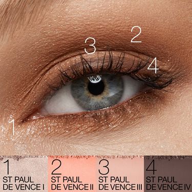 Quad Eyeshadow, NARS &Uacute;ltimas novedades