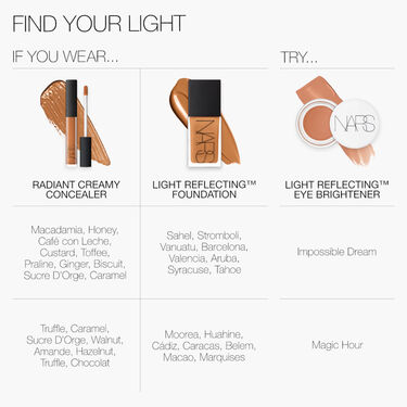 LIGHT REFLECTING EYE BRIGHTENER, NARS Correctores