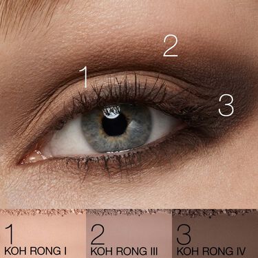 Quad Eyeshadow, NARS &Uacute;ltimas novedades