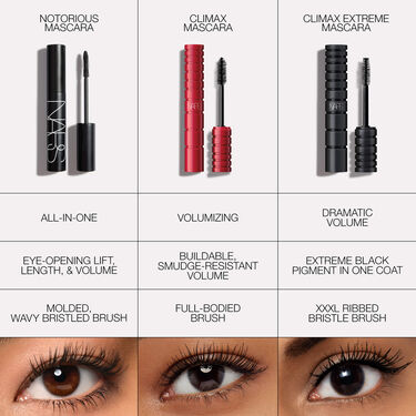 NOTORIOUS MASCARA, NARS M&aacute;scaras