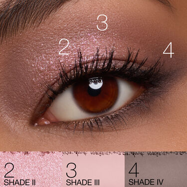 QUAD EYESHADOW, NARS Sombras y paletas