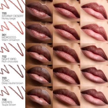 LIP LINER, NARS L&aacute;pices de labios