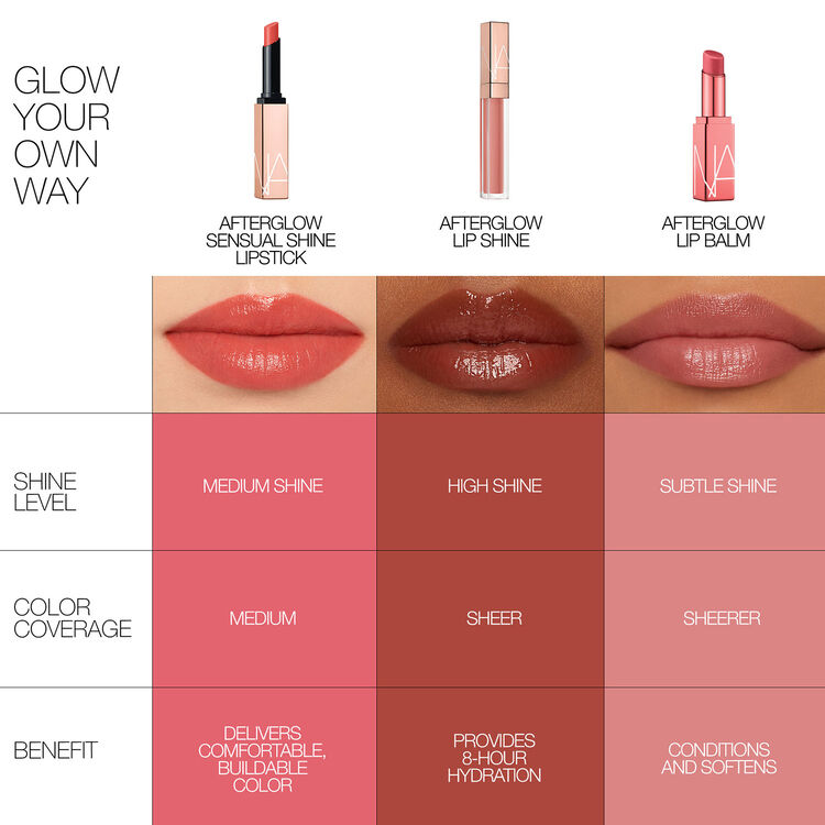 AFTERGLOW LIP SHINE, NARS Últimas novedades