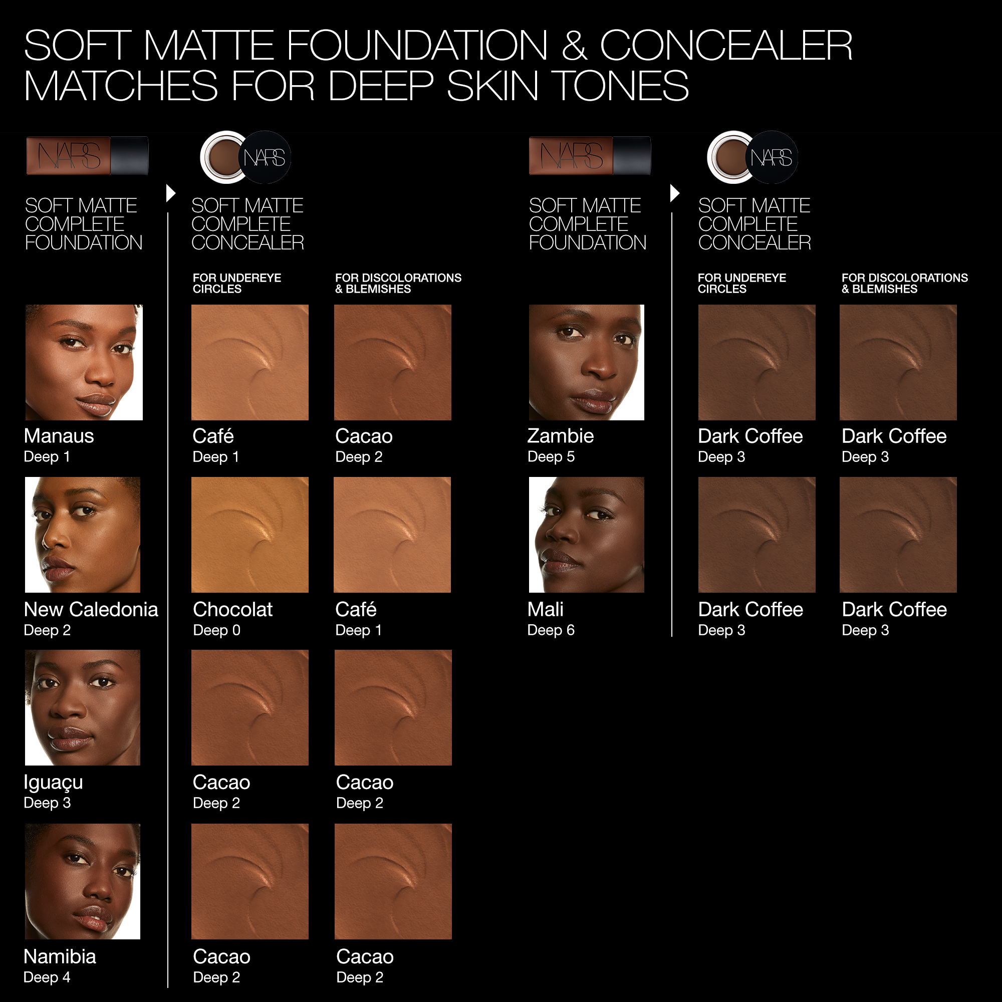 Soft Matte Complete Foundation, NARS Nuevo
