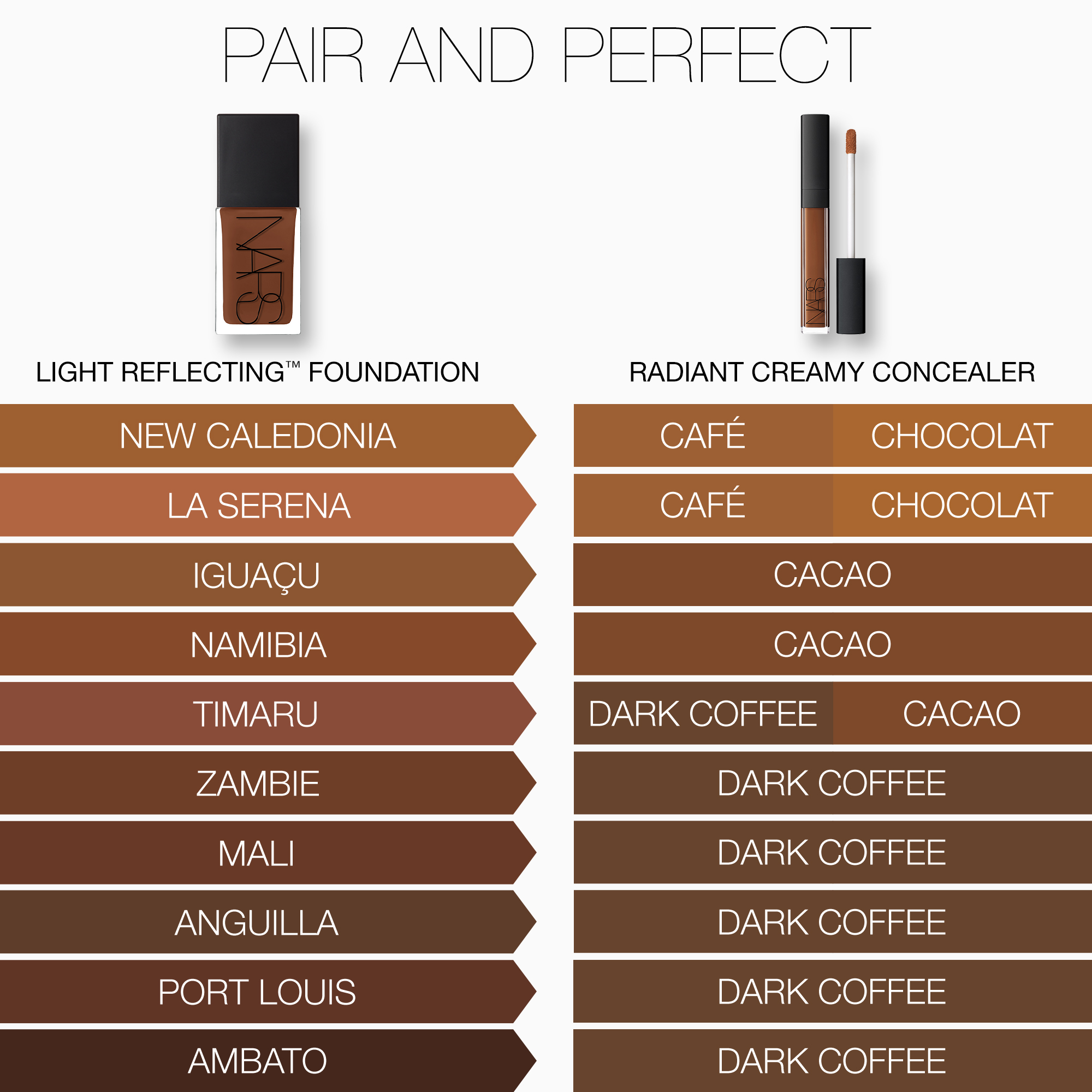 Light Reflecting Advanced Skincare Foundation, NARS Bases de maquillaje