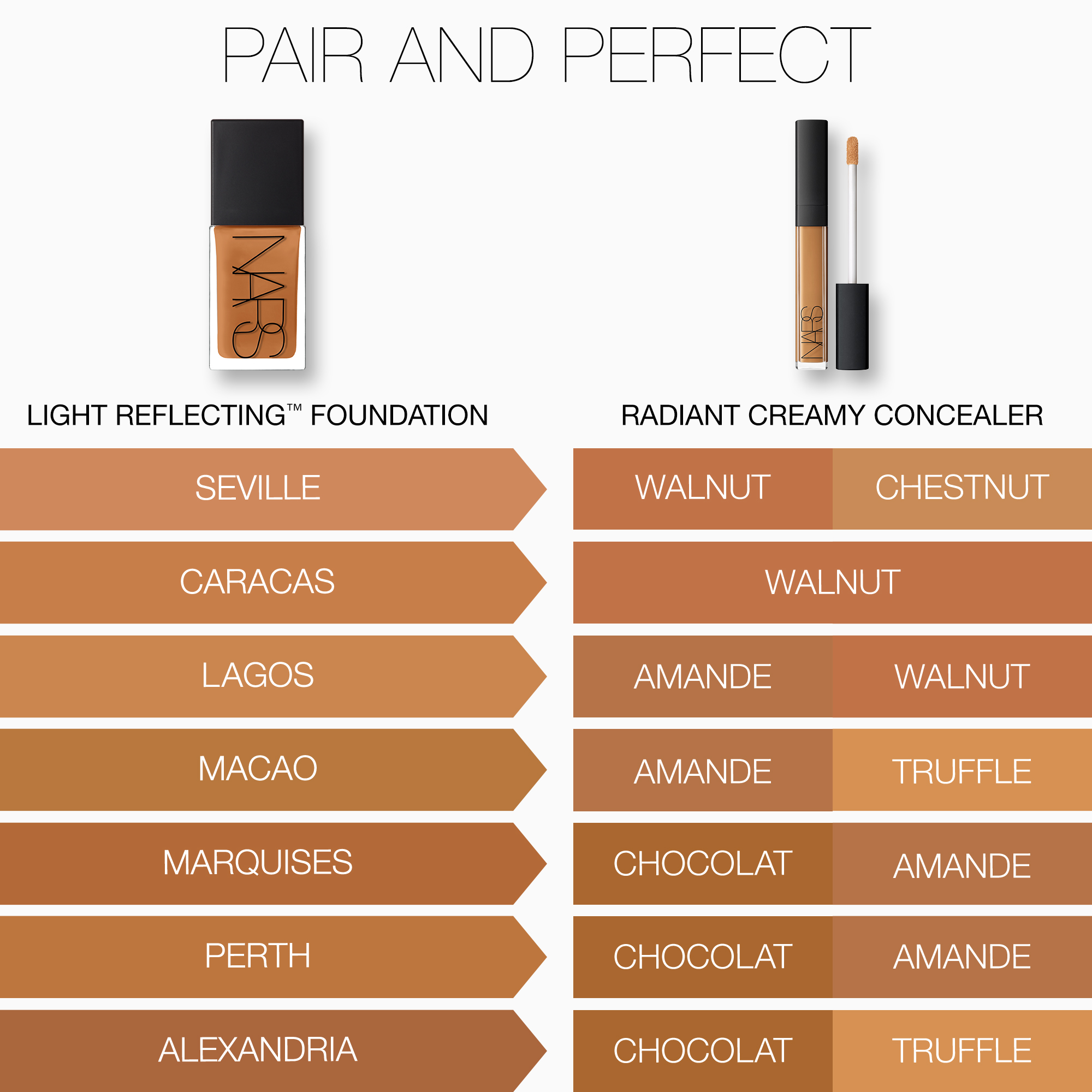 Light Reflecting Advanced Skincare Foundation, NARS Bases de maquillaje