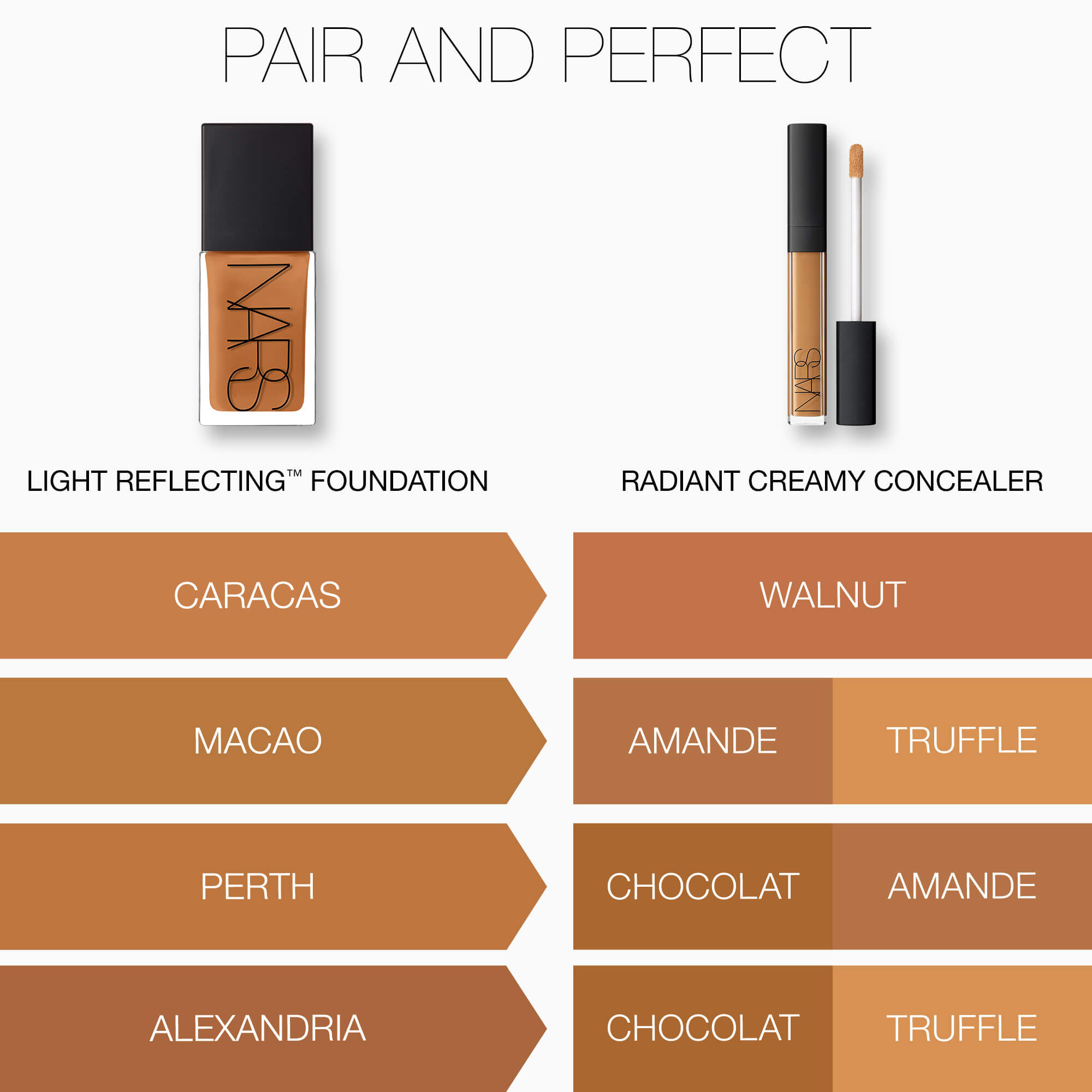 Radiant Creamy Concealer, NARS Correctores