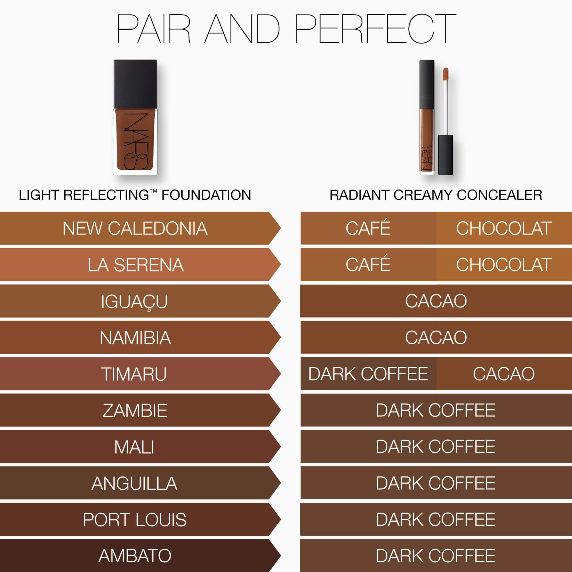 Radiant Creamy Concealer, NARS Correctores