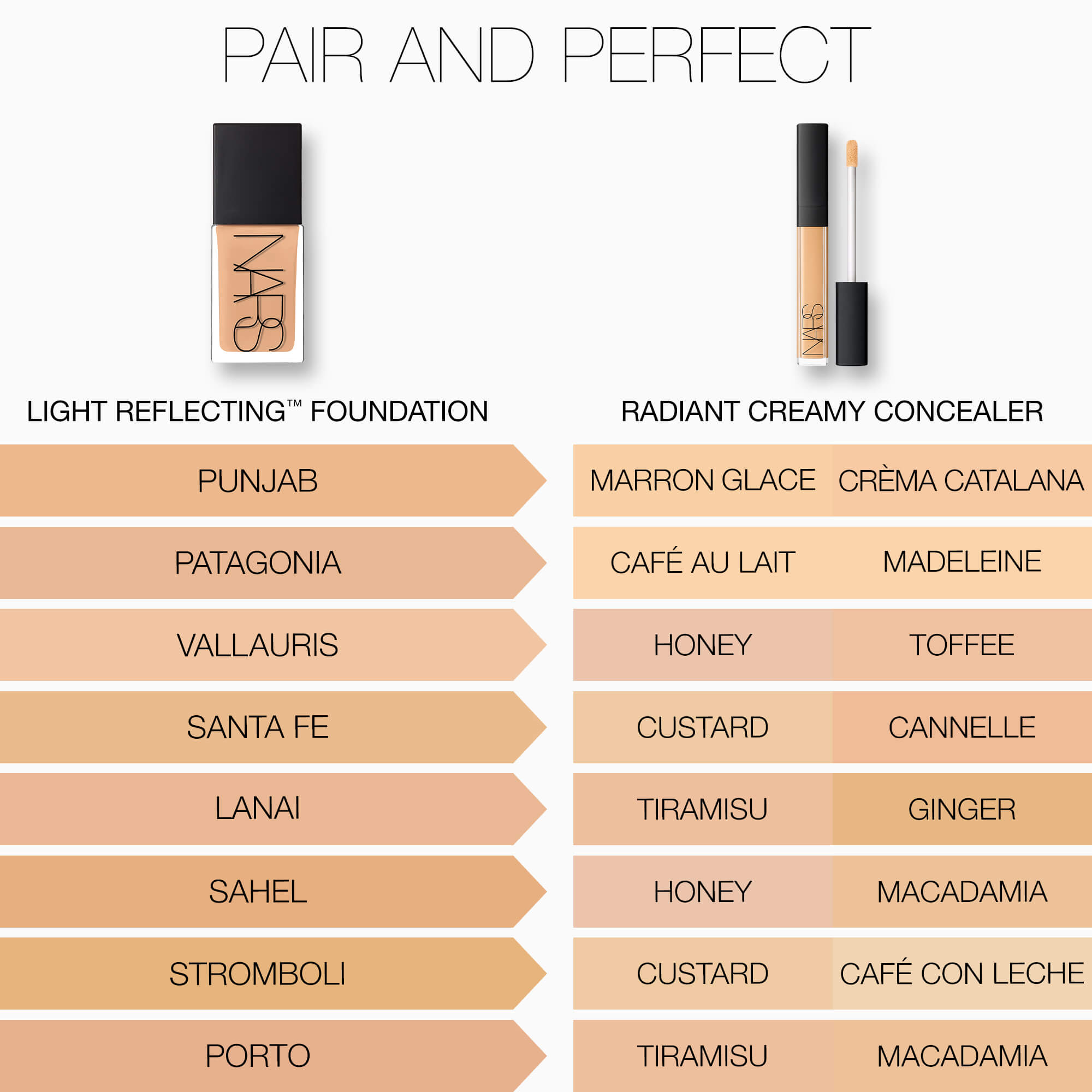 Radiant Creamy Concealer