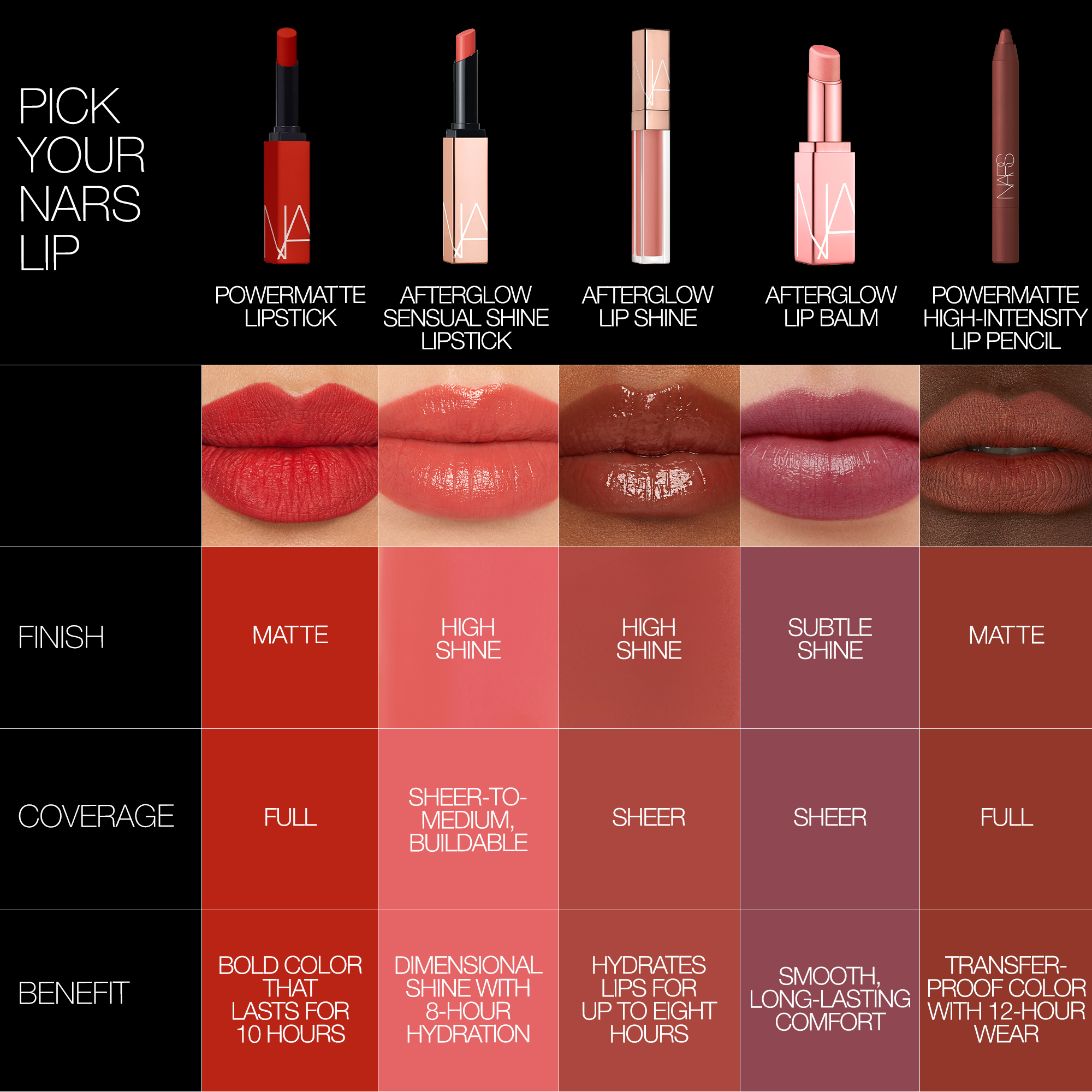 Powermatte High-Intensity Lip Pencil