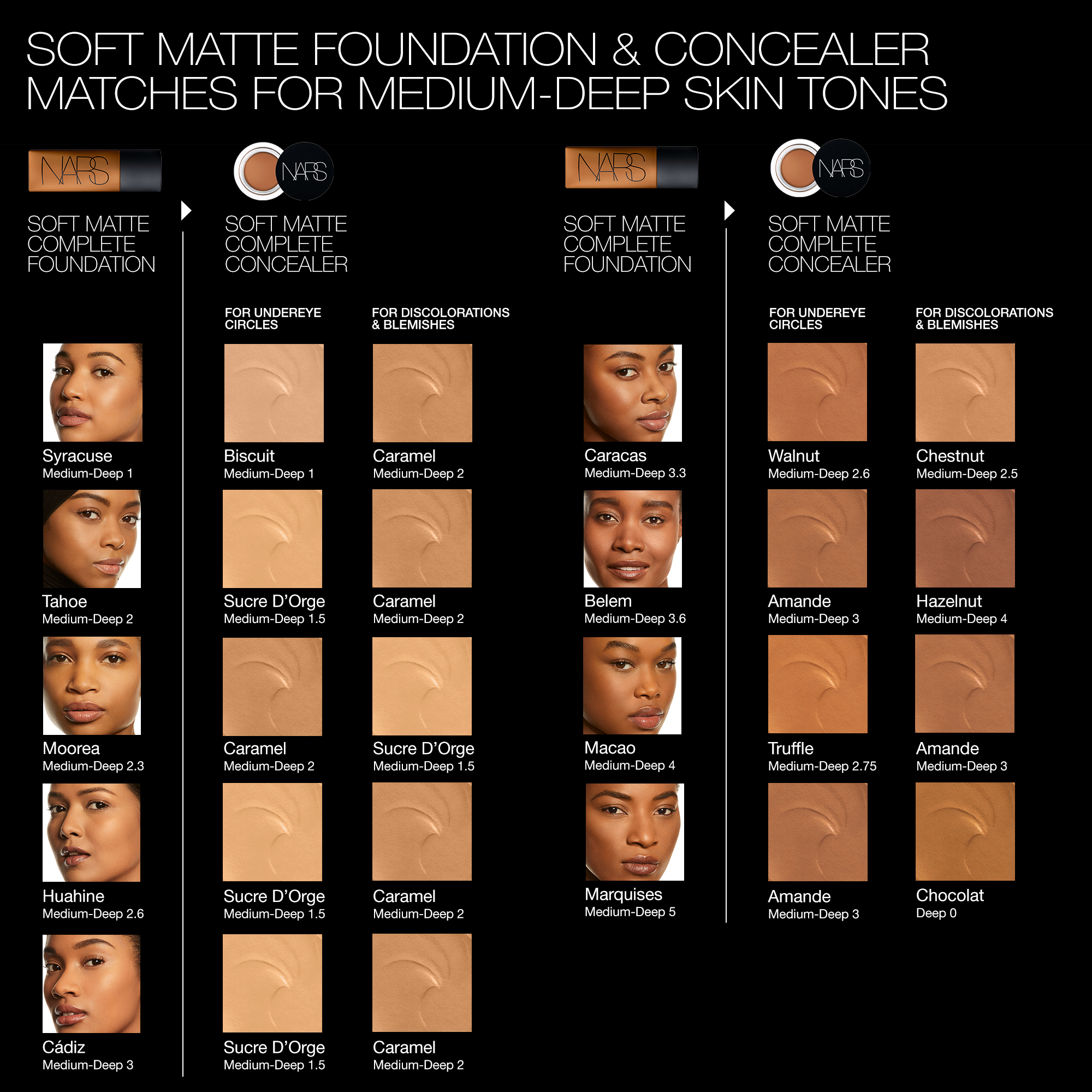 Soft Matte Complete Foundation, NARS Nuevo