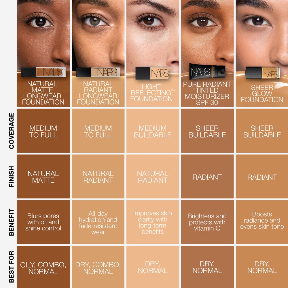 NATURAL MATTE LONGWEAR FOUNDATION